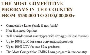 Most Competitive Programs List 300x182 - Commercial Lending