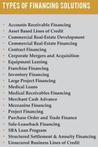 Types of Financing Solutions 202x300 - Commercial Lending
